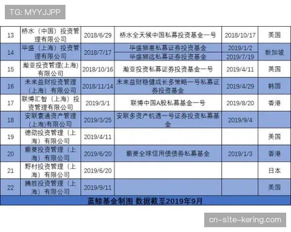 青训观察：多家俱乐部梯队增设“快速转换”专项训练模块